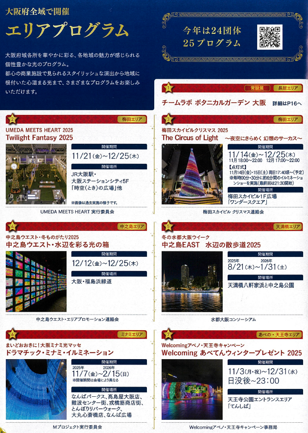 エリアプログラム